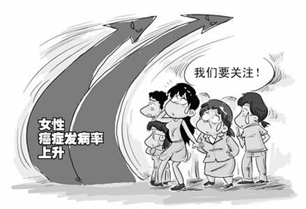 女性治疗宫颈癌期间要避免的误区